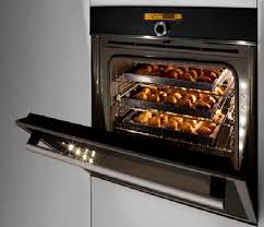 forno